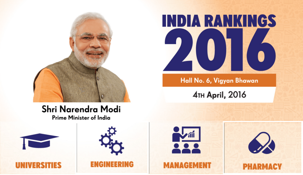 Indian Ranking System National Institutional Rankings Framework enabled MHRD to come up with ...